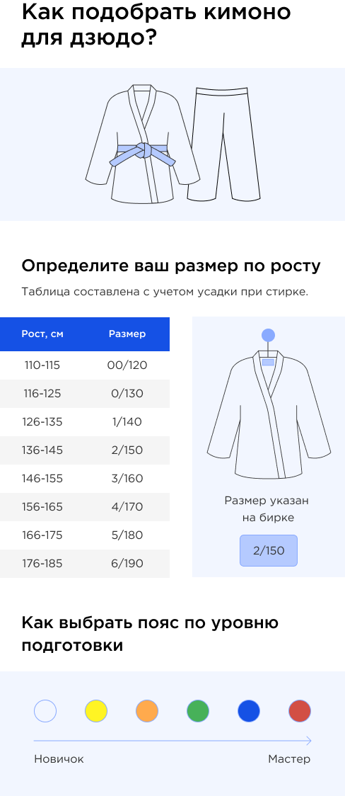 Кимоно для дзюдо детское Demix синий цвет — купить за 12490 тг. в ...
