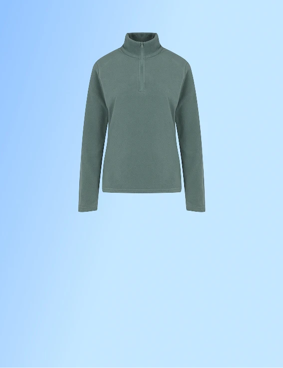 Популярные категории