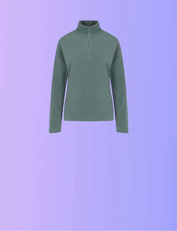 Популярные категории