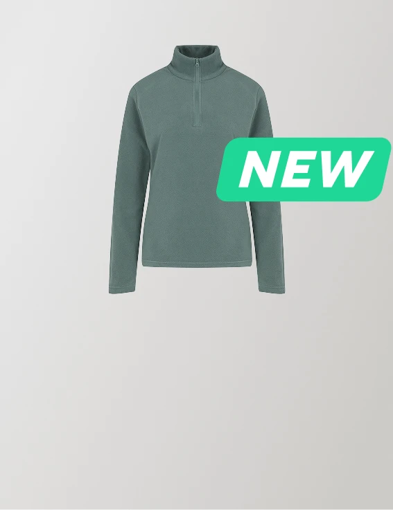 Популярные категории