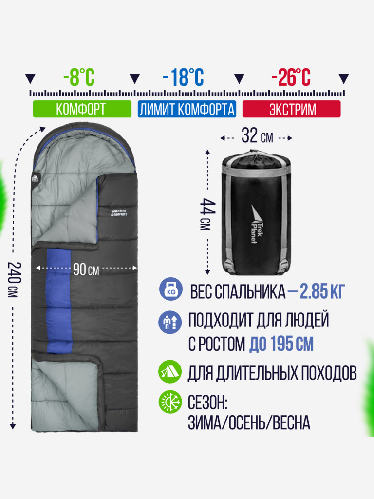 Спальный мешок Trek Planet Warmer L — фото №8