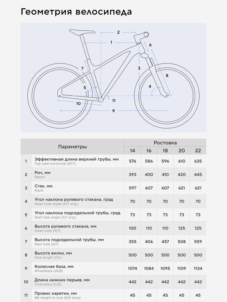 Велосипед горный Stern Motion 2.0 alt 27.5" 2024 — фото №12