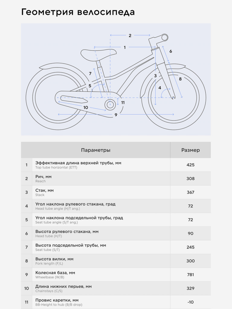 Велосипед для девочек Stern Airy Disk 18" — фото №13