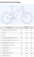 Велосипед горный Stern Mount Pro 27.5" — фото №13