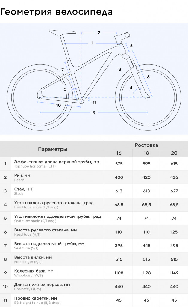 Велосипед горный Stern Mount Pro 27.5" — фото №13
