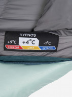 Спальный мешок Northland Hypnos +4 правосторонний — фото №11