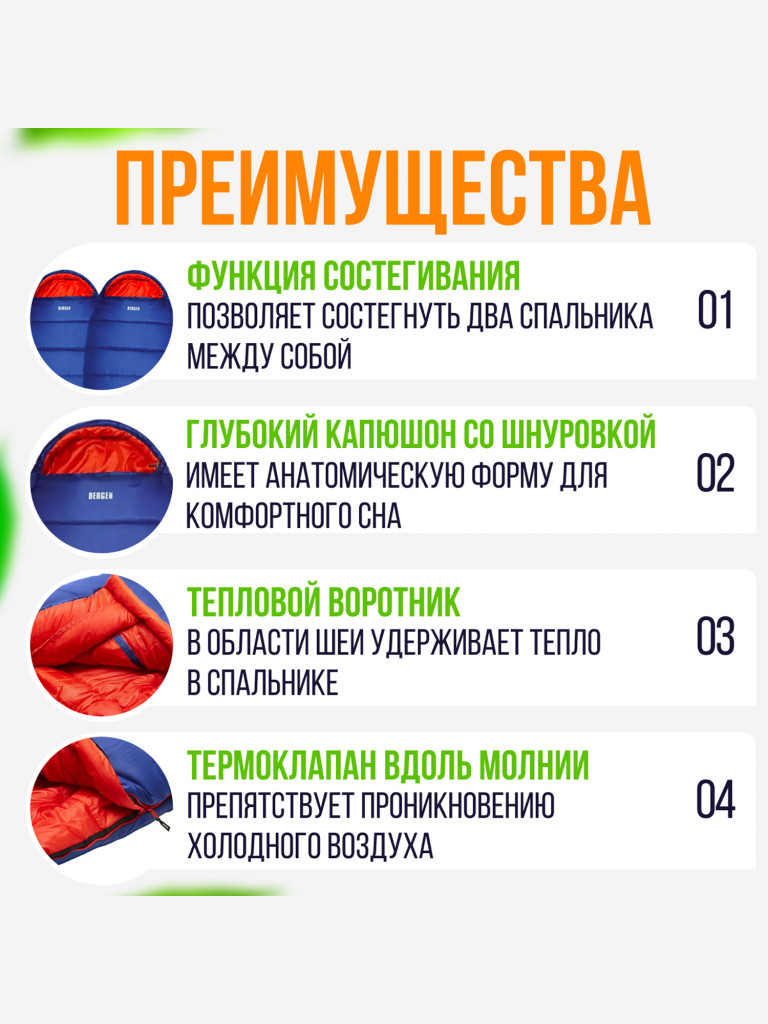 Спальный мешок Trek Planet Bergen L — фото №9