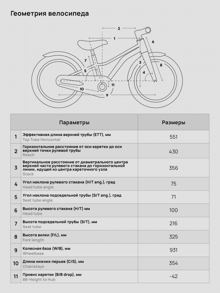 Stern ВМХ Alien 20" велосипеді — фото №17