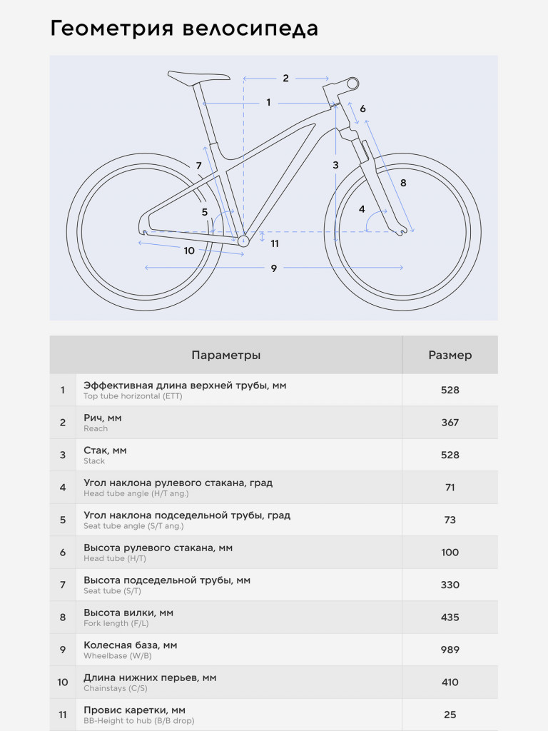 Велосипед для мальчиков Stern Action alt 24" 2024 — фото №12