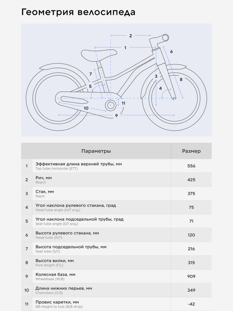 Велосипед BMX Stern Piligrim 20" — фото №15