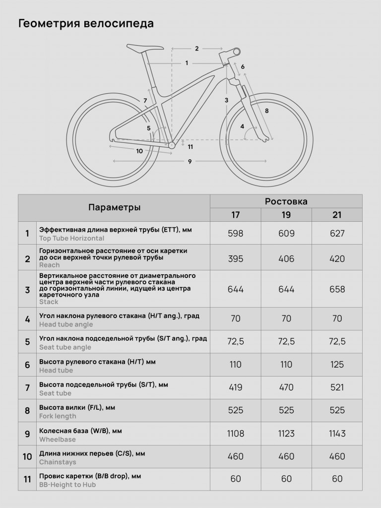 Stern Motion X Alt 29" тау велосипеді — фото №13