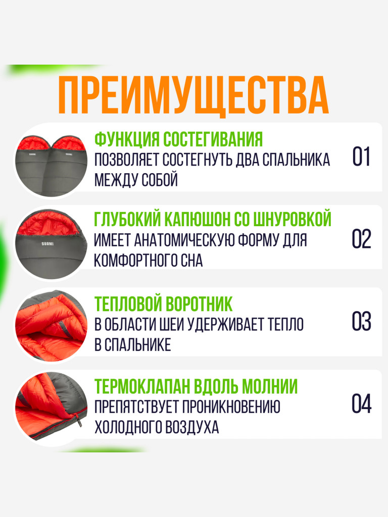 Спальный мешок Trek Planet Suomi R — фото №11
