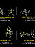 Медицинбол SKLZ — фото №5