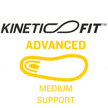 Kinetic Fit Advanced