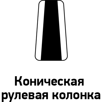 TAPERED HEAD TUBE