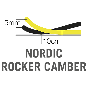 Nordic Rocker Camber