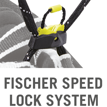 Speed Lock