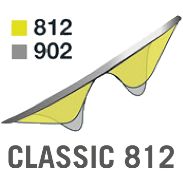 Classic 812