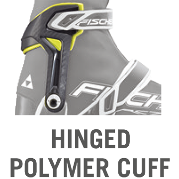 Hinged Polymer Cuff